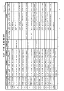 1607_東京3理事会資料marged_ページ_04.jpg