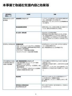 1607_東京3理事会資料marged_ページ_12.jpg